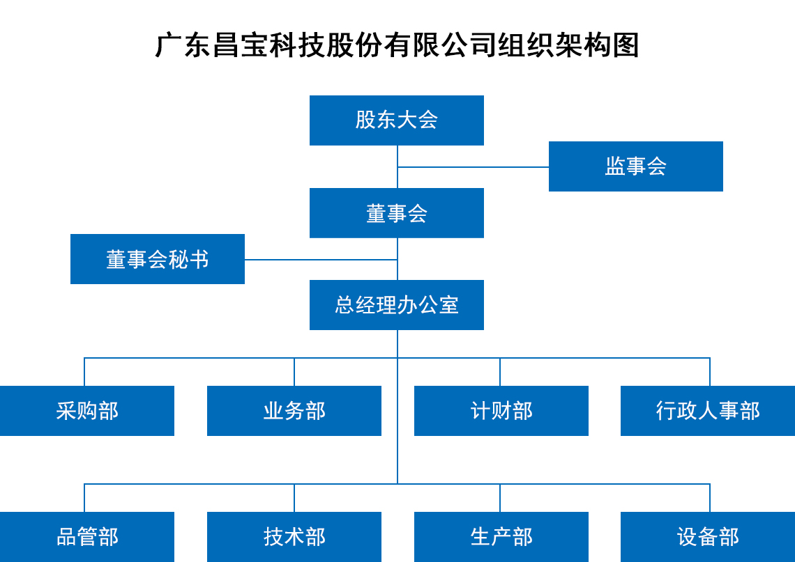 奥门2024资料1688